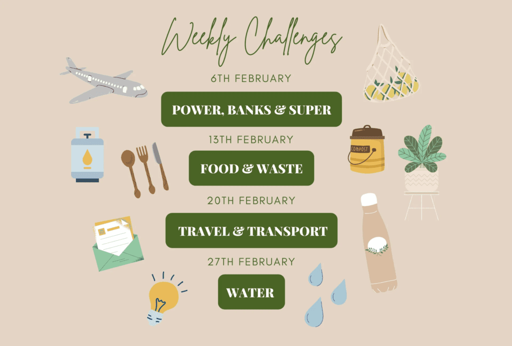 Arnhem-Weekly-Challenges
